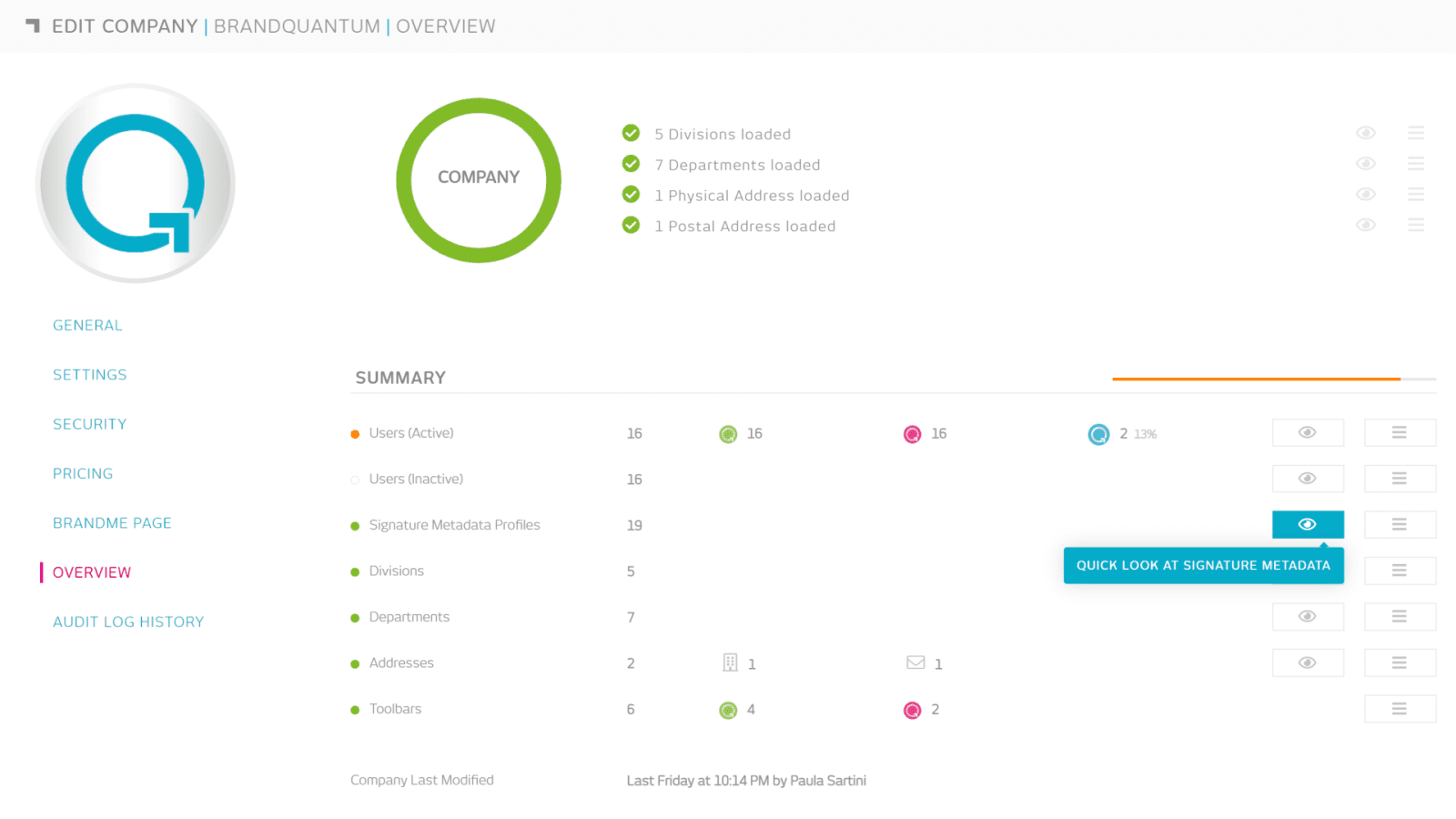 BrandOffice real-time dashboards, reporting and audit logs