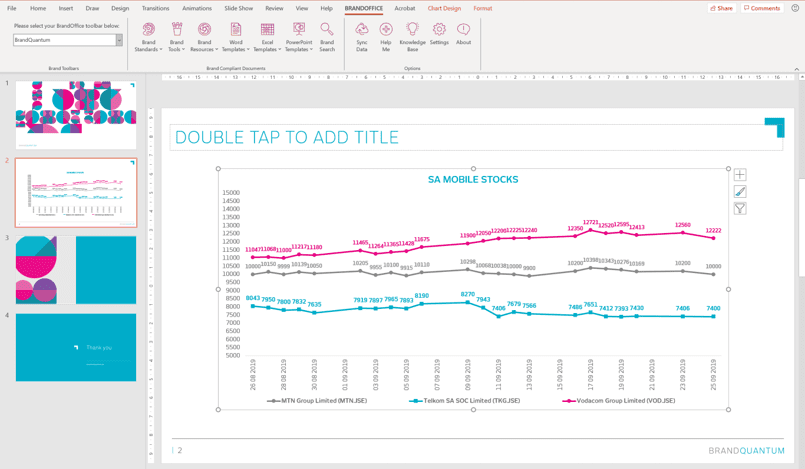 BrandInsight Real-time Stock Market Data